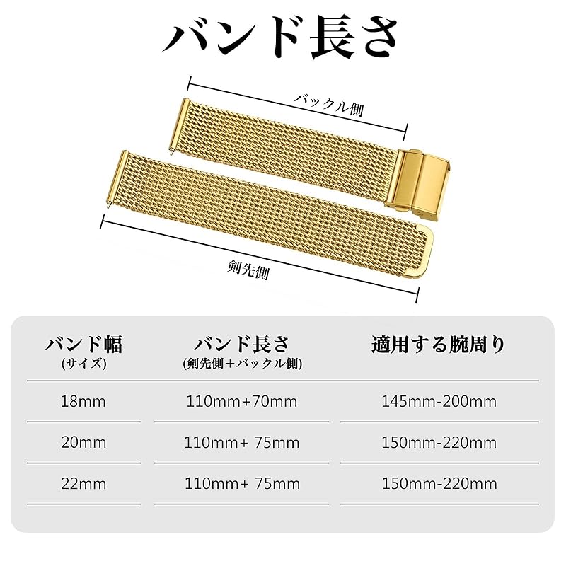 [BISONSTRAP] watch band metal watch band 316L Stainless Steel Mesh Replacement Belt Quick Release 22mm gold watch band waterproof