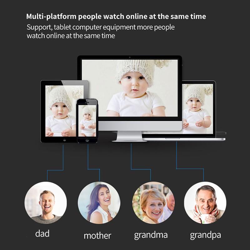 LS VISION 1080P 360° WiFi Wireless Surveillance Camera RC Night Vision Automatic Body Tracking Alarm 8x Digital Zoom Security Baby Monitor