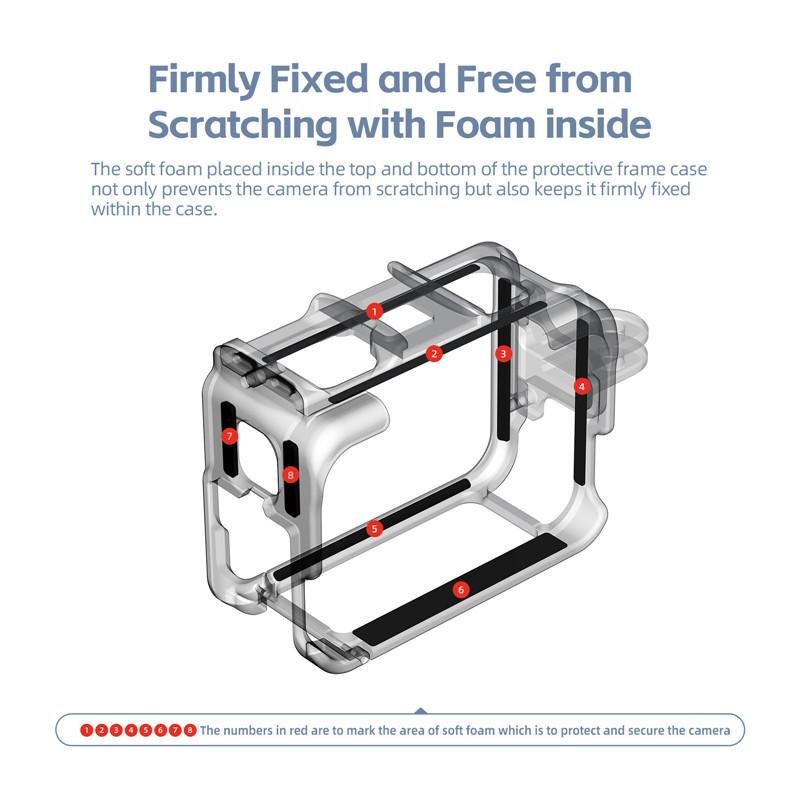 Металлическая клетка для кроликов для Insta360 Ace Pro, быстросъемная защитная рамка для камеры Insta360 Ace, аксессуары