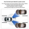 24Ghz Radar Blind Spot Detection System Lane Change Assistant Monitoring Safety