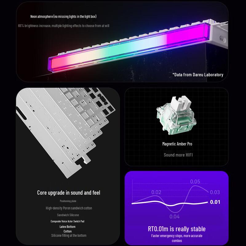 DAREU FK68 Магнитная RGB Игровая Механическая Клавиатура