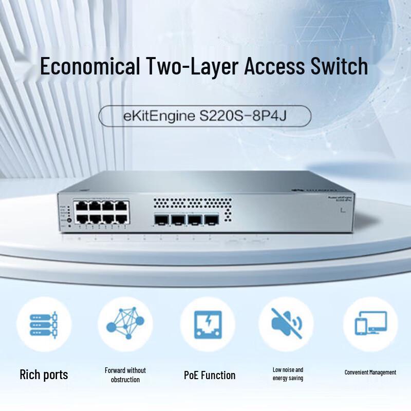 Huawei S220S-8P4J 12-Port Managed PoE Switch