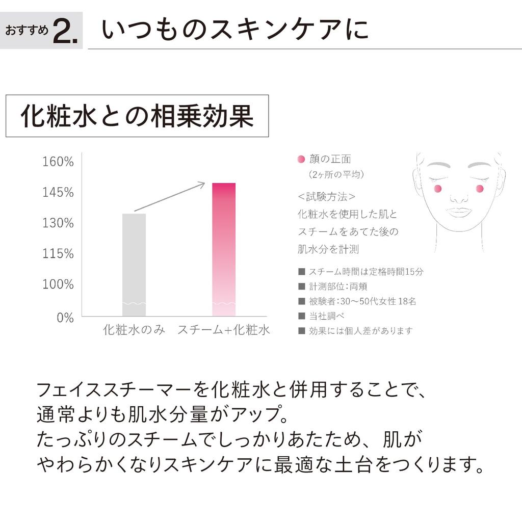 Twin Bird Face Steamer Facial Beauty Device Ion Steam Compact with Mirror Tap Water OK Pore Care Nozzle Adjustable White SH-2786W