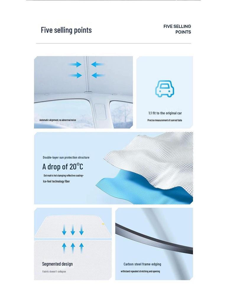 Lynk & Co 10EMP Panoramic Sunroof Sunshade: UV Protection & Heat Insulation Car Accessory