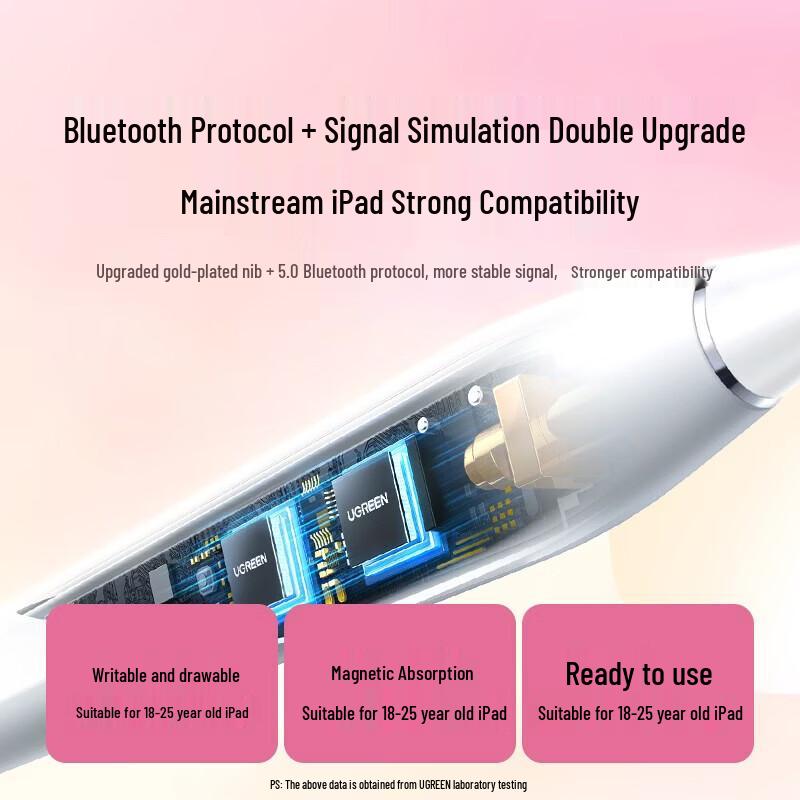 Ugreen Bluetooth Стилус для iPad с индикатором заряда