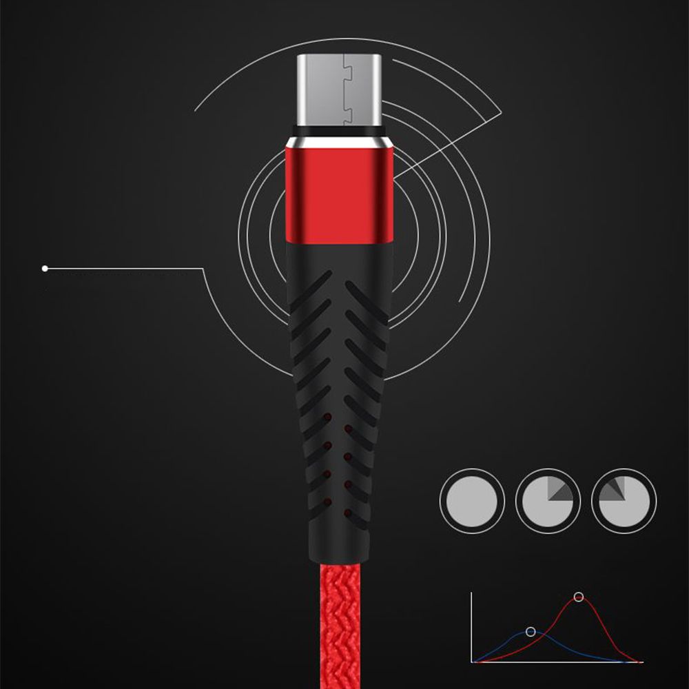 Long Lead Charging Cable Braided USB Type C Cable USB C Cable Type-C Charger Micro USB Cables