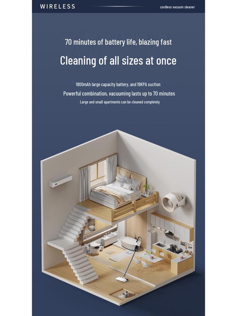 Беспроводной ручной пылесос и швабра: Мощное всасывание, удаление клещей, перезаряжаемый, все-в-одном для домашнего использования