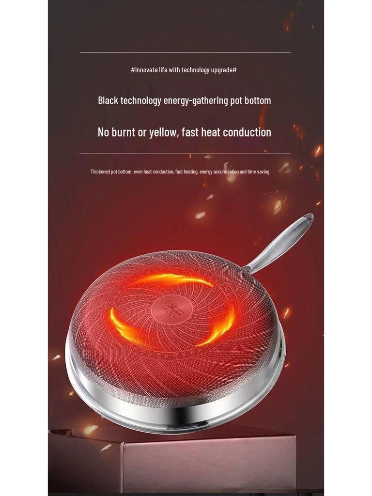 Антипригарная сковорода из нержавеющей стали с сотовой текстурой для жарки и тушения