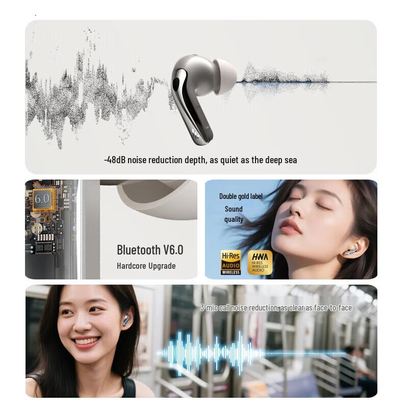 Edifier Lolli Pro 5 True Wireless Наушники с ANC и переводом