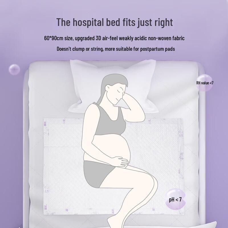 DeYou Maternity Postpartum Care Pads