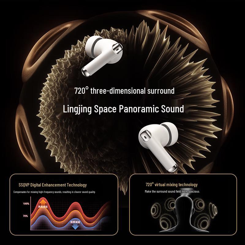 XiaoDu T200 Wireless Earbuds with 52dB Noise Cancellation