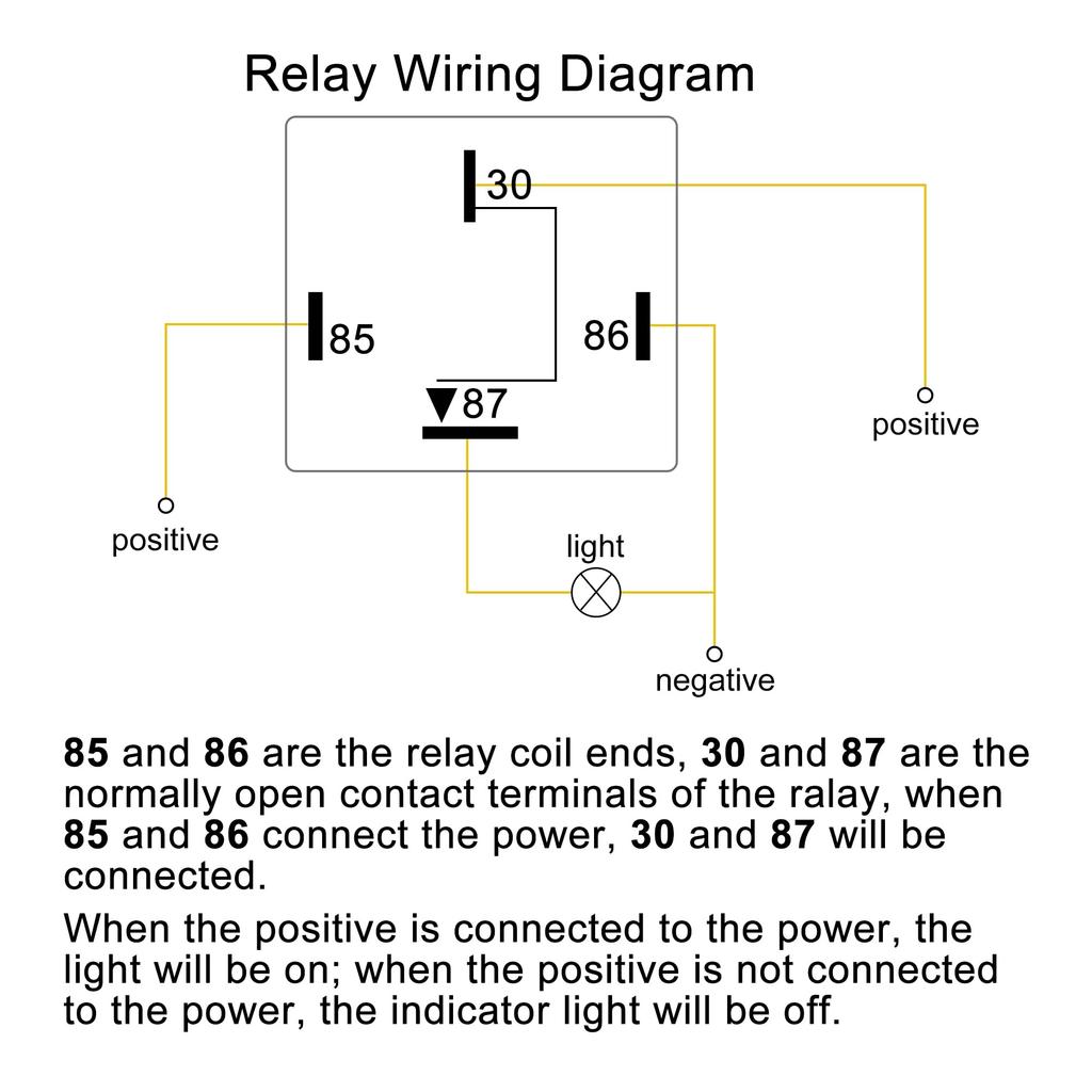 uxcell Relay Socket Car Relay JD-1912 SPST 4 Pole 80A DC12V Car Wire Bundle Socket with Plug Pack of 3