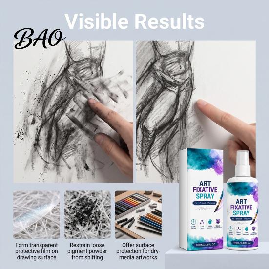Charcoal Drawing Sealer Art Fixative Spray, Smudge-Proof Protection, Quick-Drying Clear Coating, Non Yellowing, 3.4Oz Invisible Sealant for