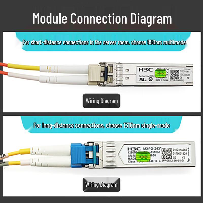 H3C 10 Gigabit SFP+ Multimode Optical Module