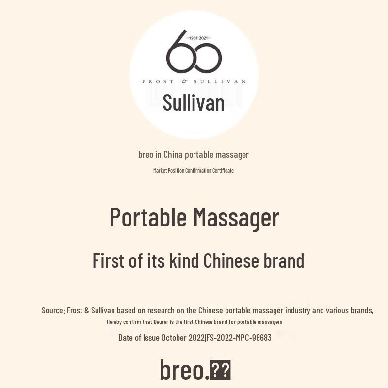 breo Neck5 Lite Neck and Shoulder Massager CN plug (adapter included)