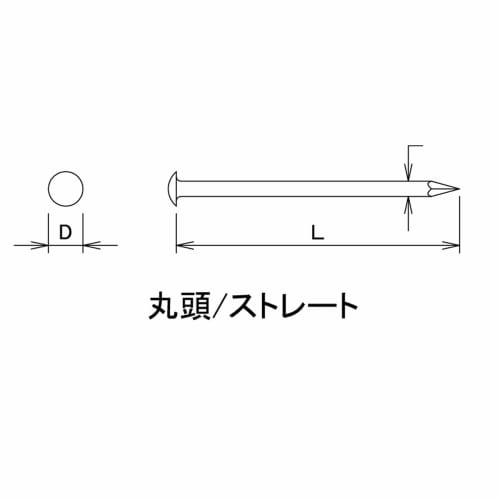 Daidohant Brass Nails, Round Head (Diameter: D) 1.8 X Length: L 32 Mm (Pack of 130) for Construction/PRO/Wood (daidohant) 10179639