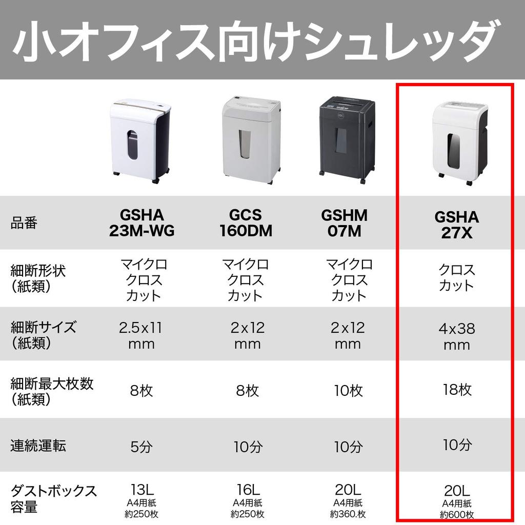 GBC Для дома и офиса Максимальное количество уничтоженных документов 18 Приблизительно 10 минут непрерывной работы Совместимость с пылеуловителем 600 Cross Cut Shredder Белый