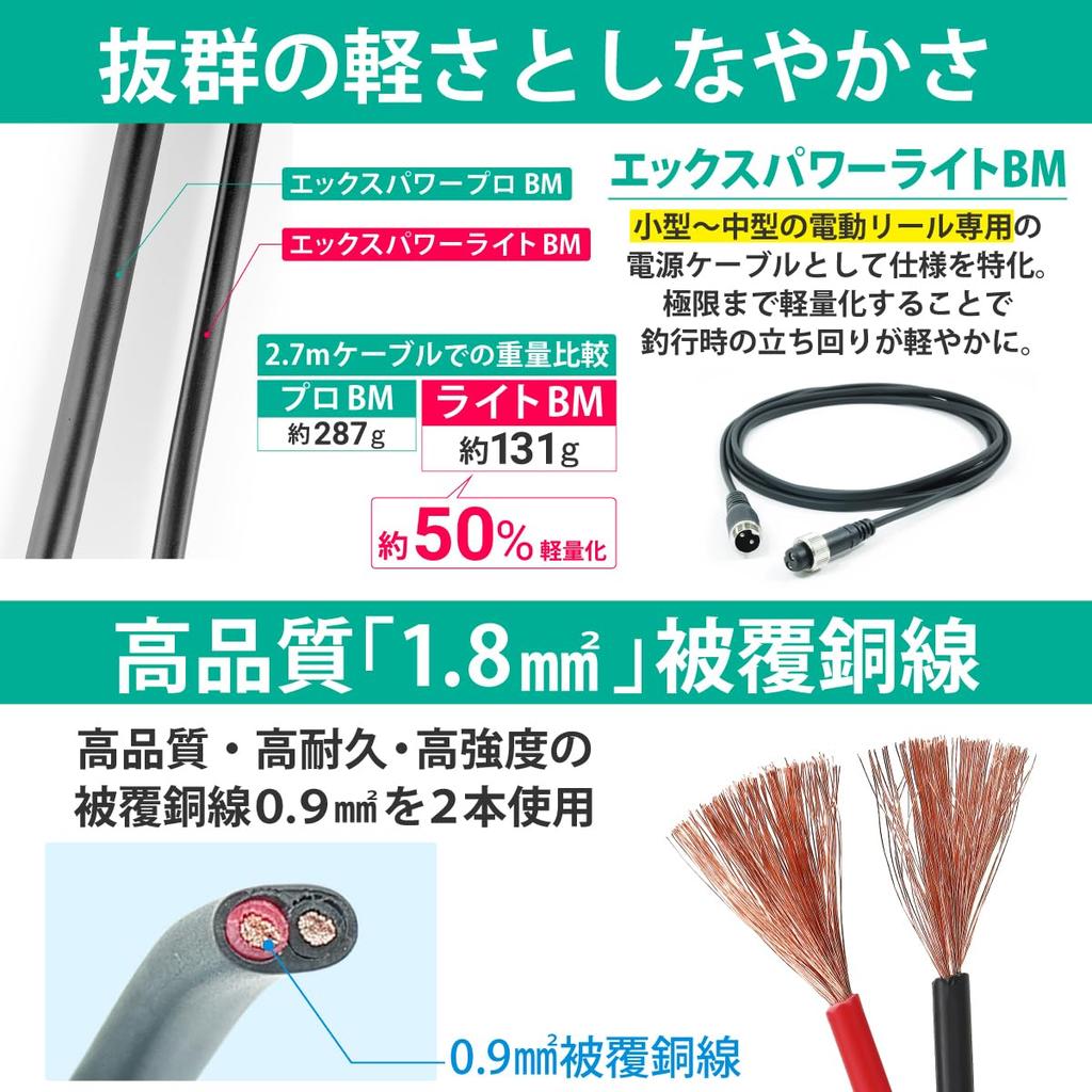 HEMAJUN Lightweight Electric Reel Compatible with Daiwa Electric Light Cable 2-Core Cord, 2.2m, Reels, X-Power HJ-XPLB-220 (220-23)