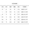 Turnable High Neck Letter Jacquard Striped Sweater Women Casual Knitwear Winter