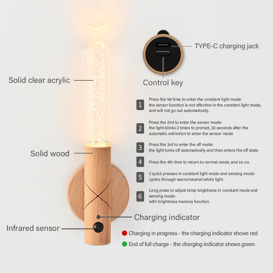 Датчик движения светодиодный ночник перезаряжаемый деревянный дизайн индукционный настенный светильник для спальни лестницы коридора освещение