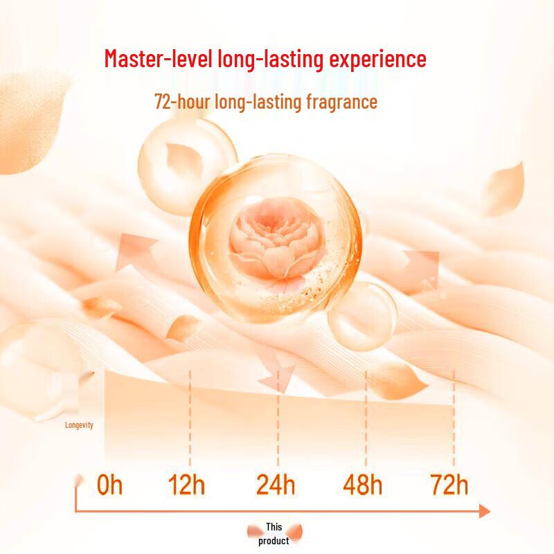 Стиральный порошок LK для глубокой очистки и удаления пылевых клещей