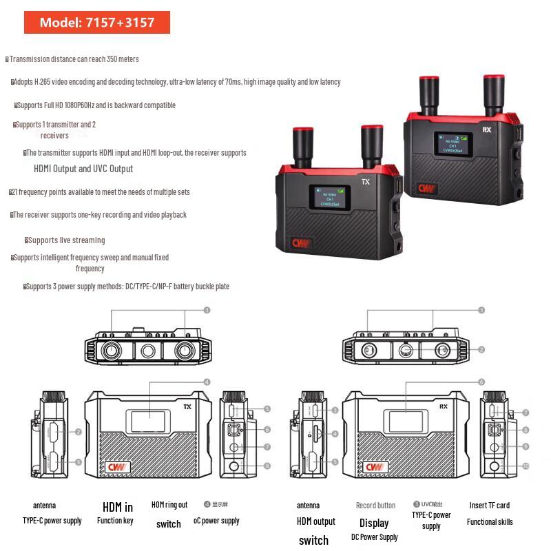 CVW Elf 350m Full HD Беспроводная система видеопередачи