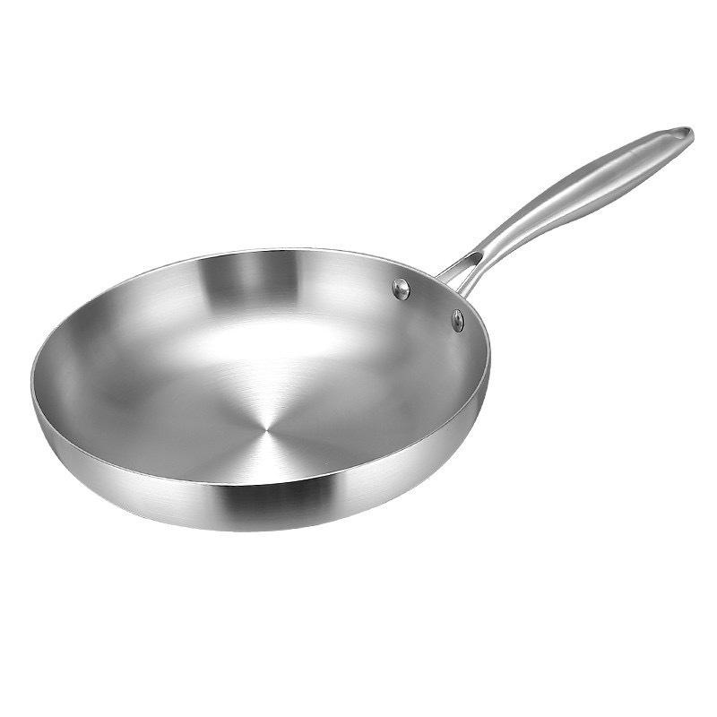 Cross 304 Stainless Steel Triple-Layer Wok: Induction & Gas Compatible Flat-Bottom Frying Pan, Coating-Free.