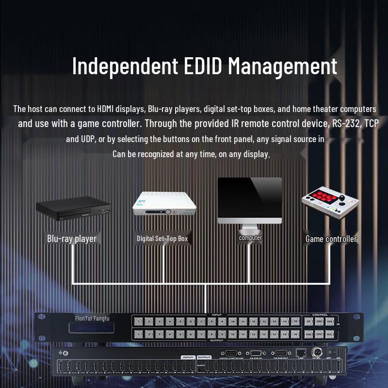 FionTu JP-16JZD 16x16 HD Seamless AV Matrix Switcher (CN version)