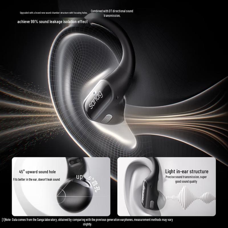 SANAG G6S Спортивные Bluetooth-наушники с открытым ухом, с клипсой