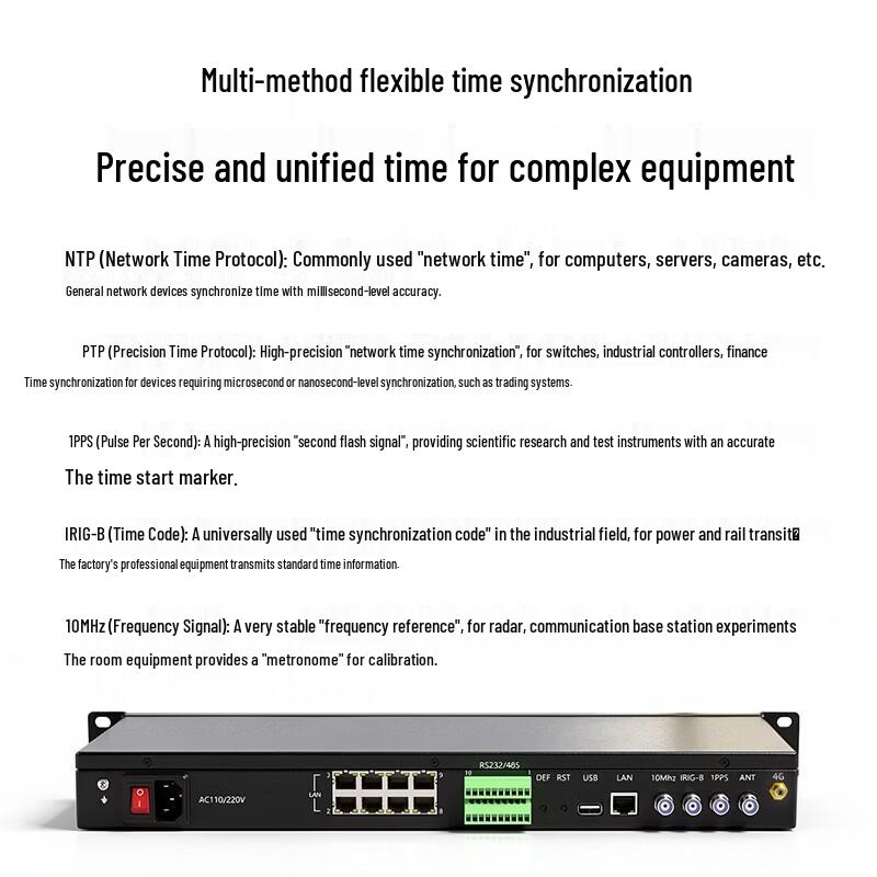 Hele NTP PTP Time Synchronization Server