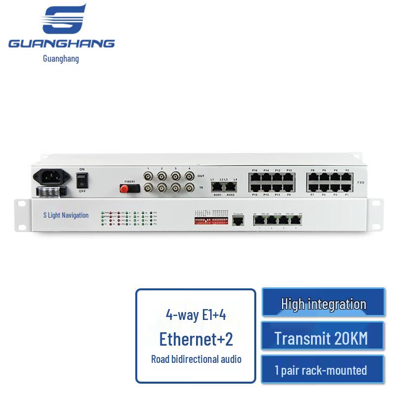 Guanghang Multi-Service Fiber Optic Multiplexer