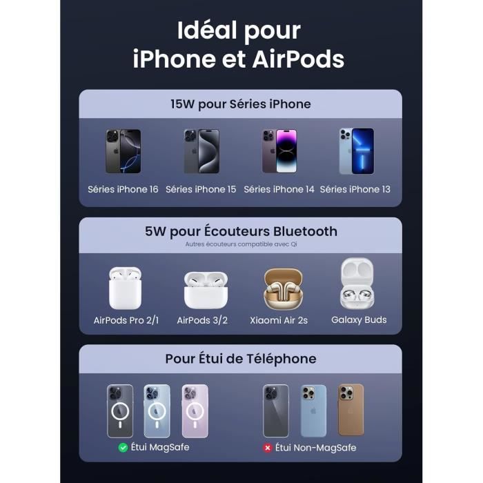 Индукционное зарядное устройство - UGREEN - MagFlow 2 в 1 - 15 Вт для iPhone - 5 Вт для AirPods - Сертифицировано Qi2