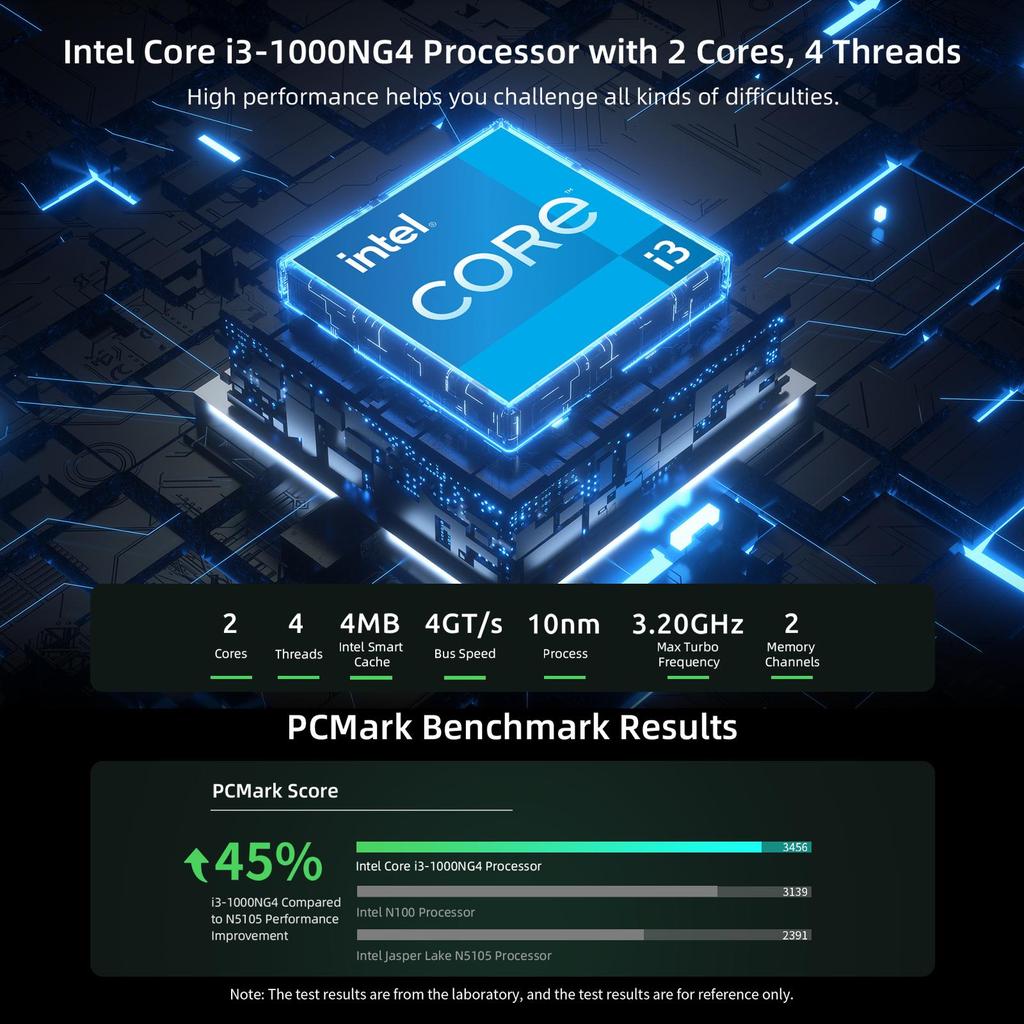 Мини-ПК BMAX B6 PLUS 12 ГБ ОЗУ + 512 ГБ SSD Процессор Intel Core i3-1000NG4 Графика Intel Iris Plus Windows 11