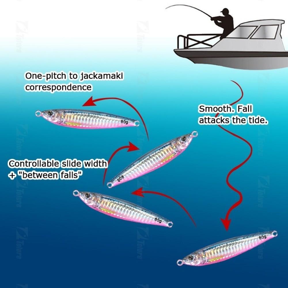 Metal Metal Jig Lure 80g Weight Artificial Fishing Bait Simulation Fish Lures Fishing Tool