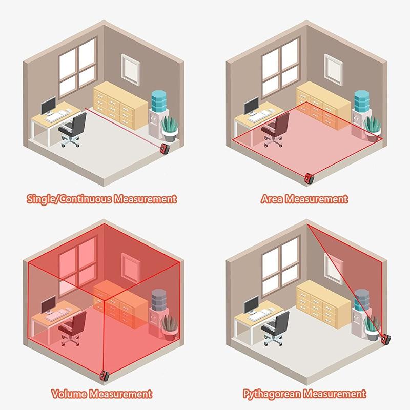 L aser Tape Measure 2 in 1 Digital La ser Distance Meter Measuring Area/Volume/Pythagorean 131Ft/40M