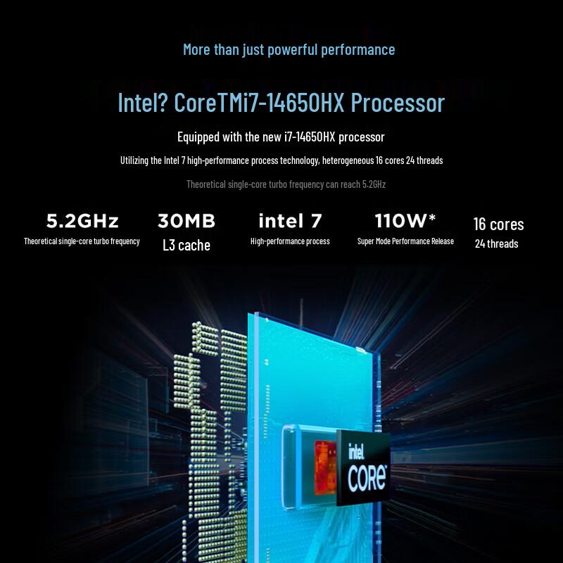 Lenovo Игровой ноутбук Legion Y7000 15,3" (i7-14650HX, RTX 5060) (Китайская версия)