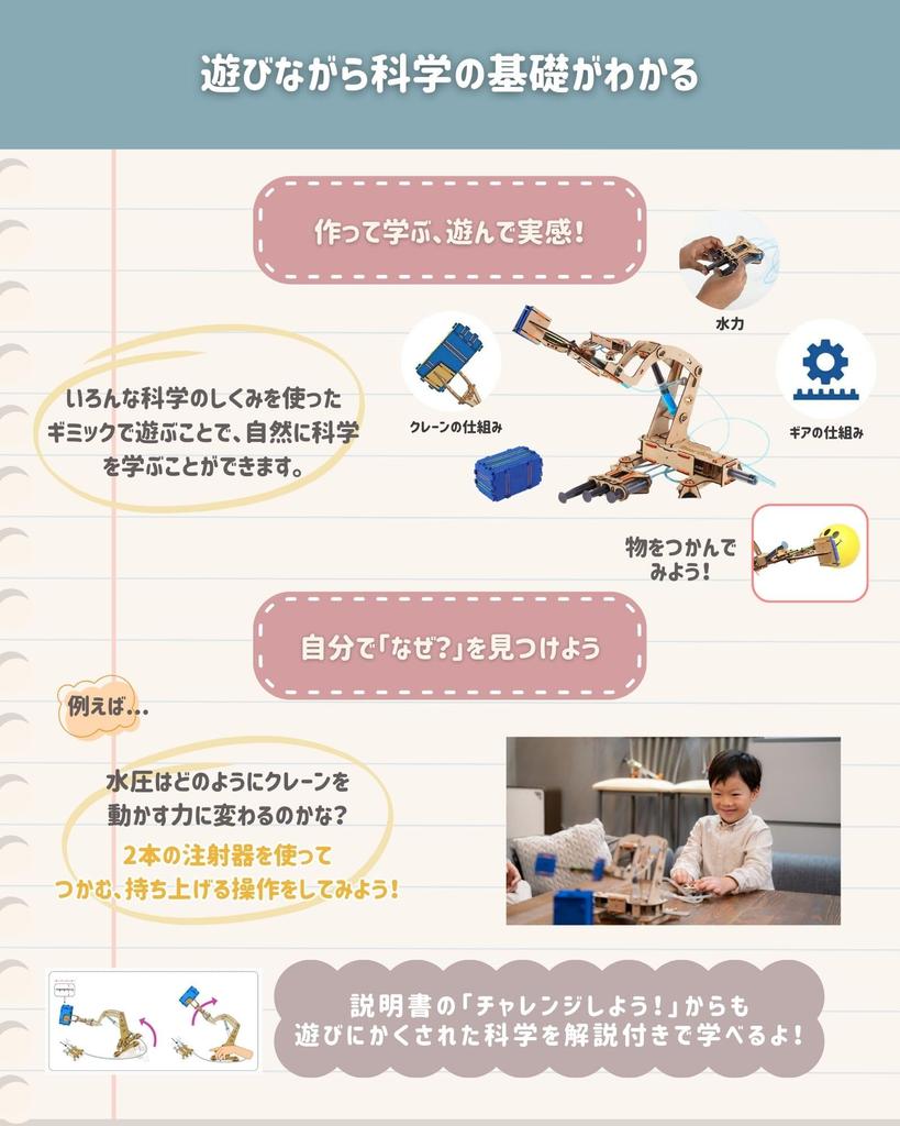 Smartivity Water Operated Robot Crane Craft Kit Развивающая игрушка для детей от 8 лет и старше Японская инструкция по эксплуатации STEAM DIY 3D Puzzle для начальной школы