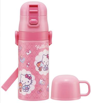 Посуда для питья – Термосы