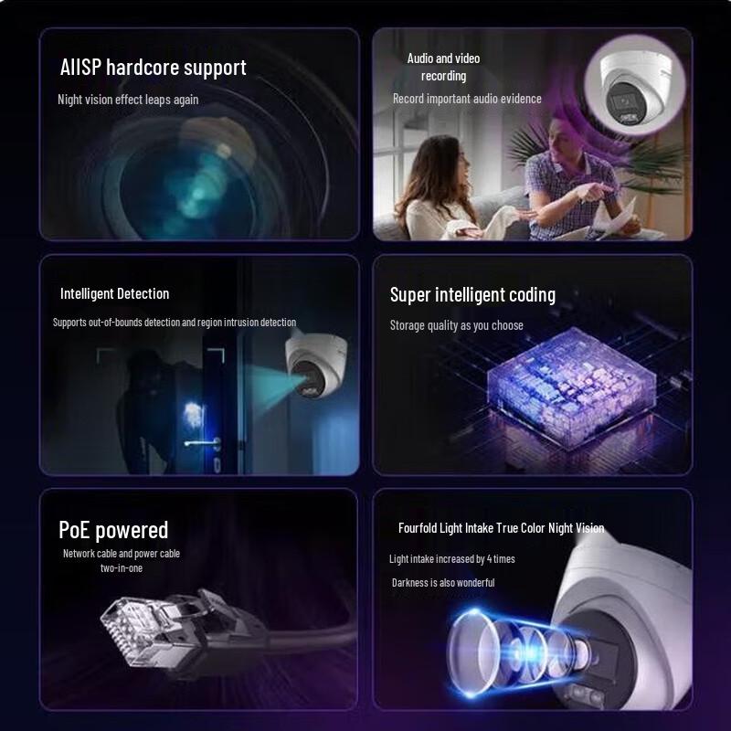 Hikvision 4MP POE Full-Color Dome IP Camera