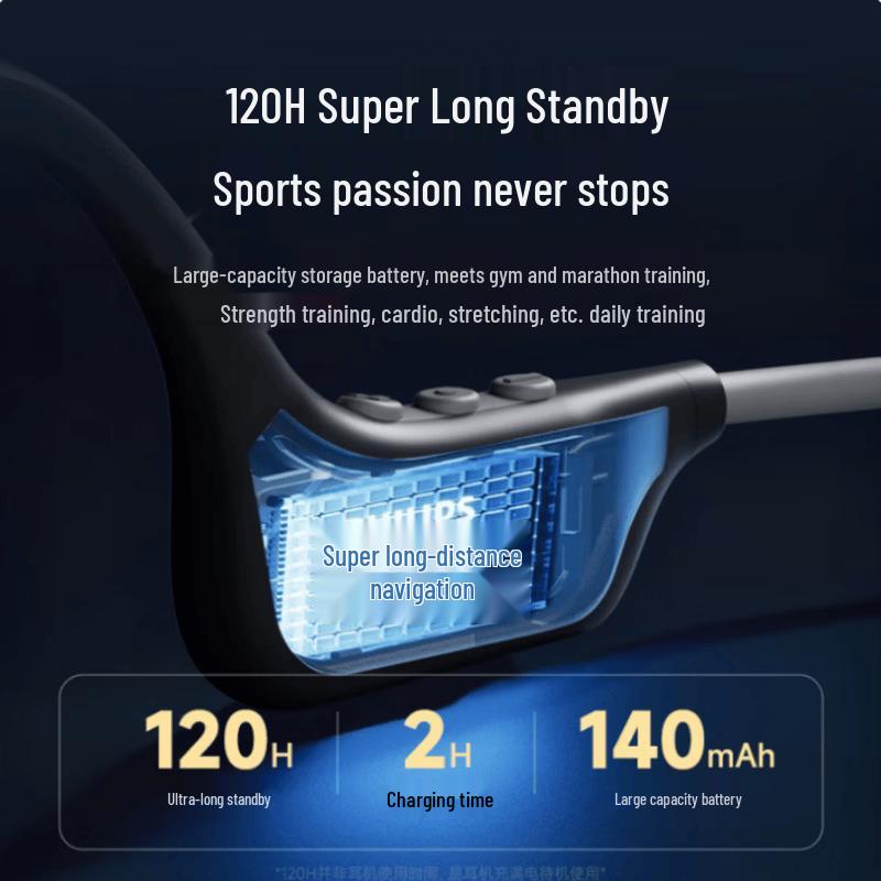 Philips TAA1708 Настоящие беспроводные спортивные наушники с открытым дизайном