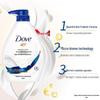 Dove Deeply Nourishing Body Wash