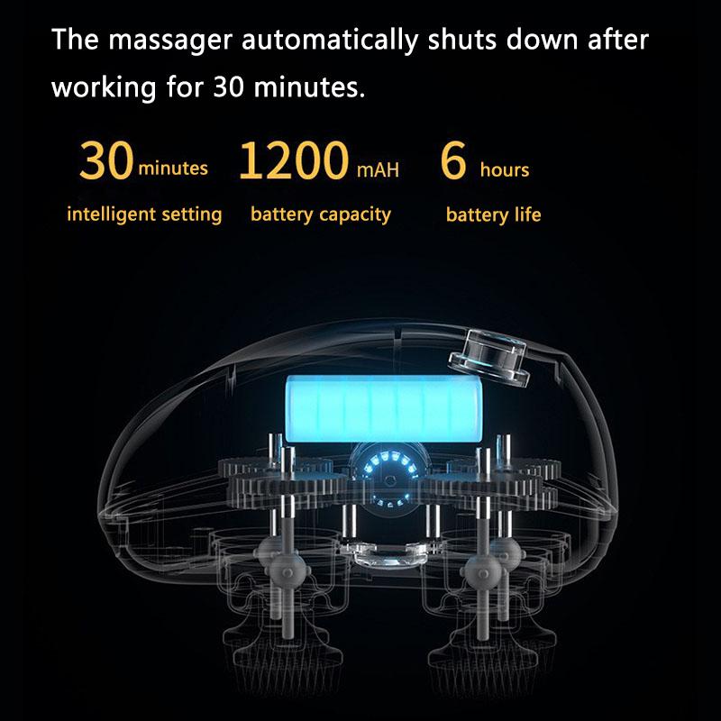 Electric Head Massager Usb Rechargable Scalp Massager Body Massage Health Care Shoulder Neck Deep Tissue Kneading Massage Gift