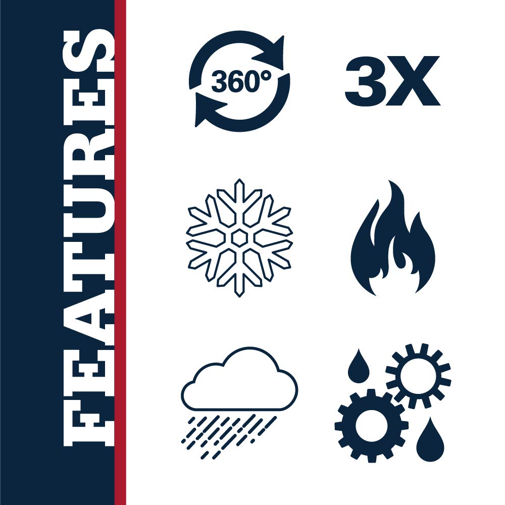 Fisher Космическая ручка Bullet Pen серии 400 камуфляж truetimber strata