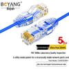 BOYANG Ultra-Thin Ethernet Patch Cable