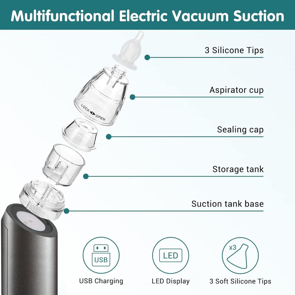 Ear Wax Vacuum Removal Kit with Carrying Case, 6 Levels Strong Suction Electric Ear Cleaner Ear Vacuum Wax Remover, USB Charge Earwax Removal Vacuum