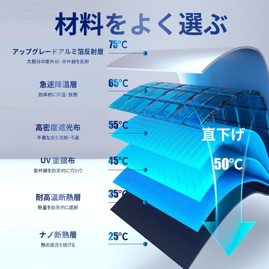 Nissan Serena C26 Type Car Sun Shade 10 Ribs, Car Umbrella-type Sunshade for Windshield,