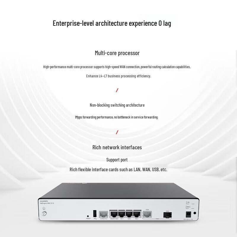 Huawei Enterprise Gigabit VPN Router Gateway