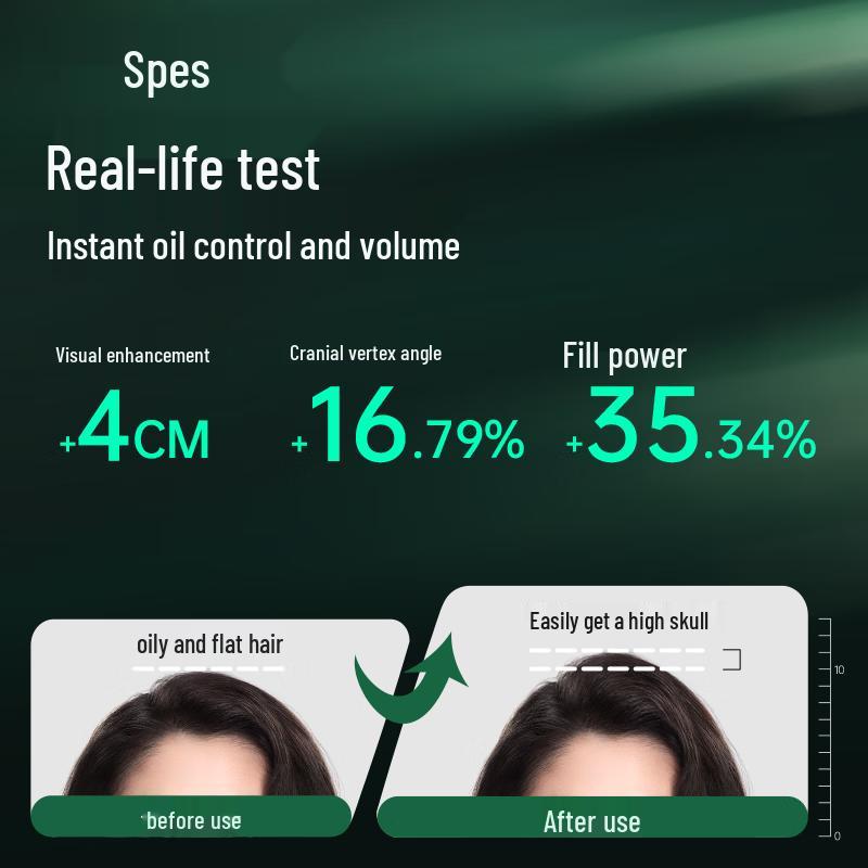 Spes Volumizing Dry Shampoo