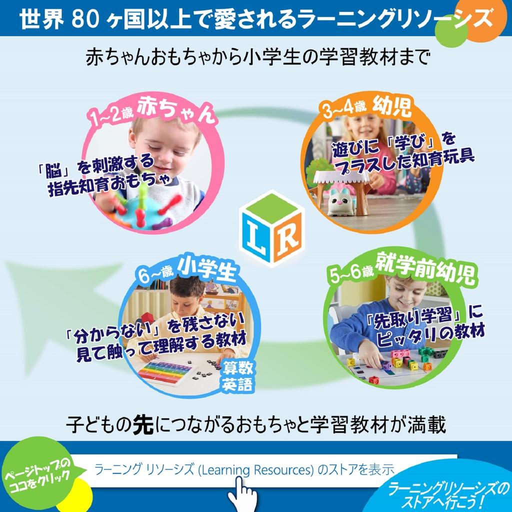 Learning Resources Fingertip Educational Divide and Count Mini Muffins Math Set x x Inches LER5556, Authentic, 12.70 11.50 10.20