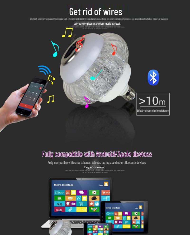 Bluetooth LED Музыкальная Лампочка: 7-цветная светодиодная подсветка для колонки с пультом дистанционного управления для сцены и создания атмосферы